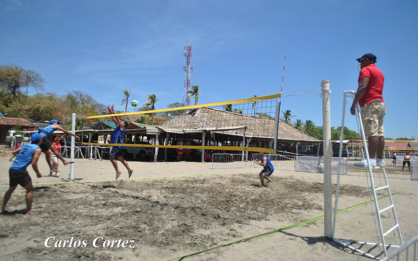 recorrido